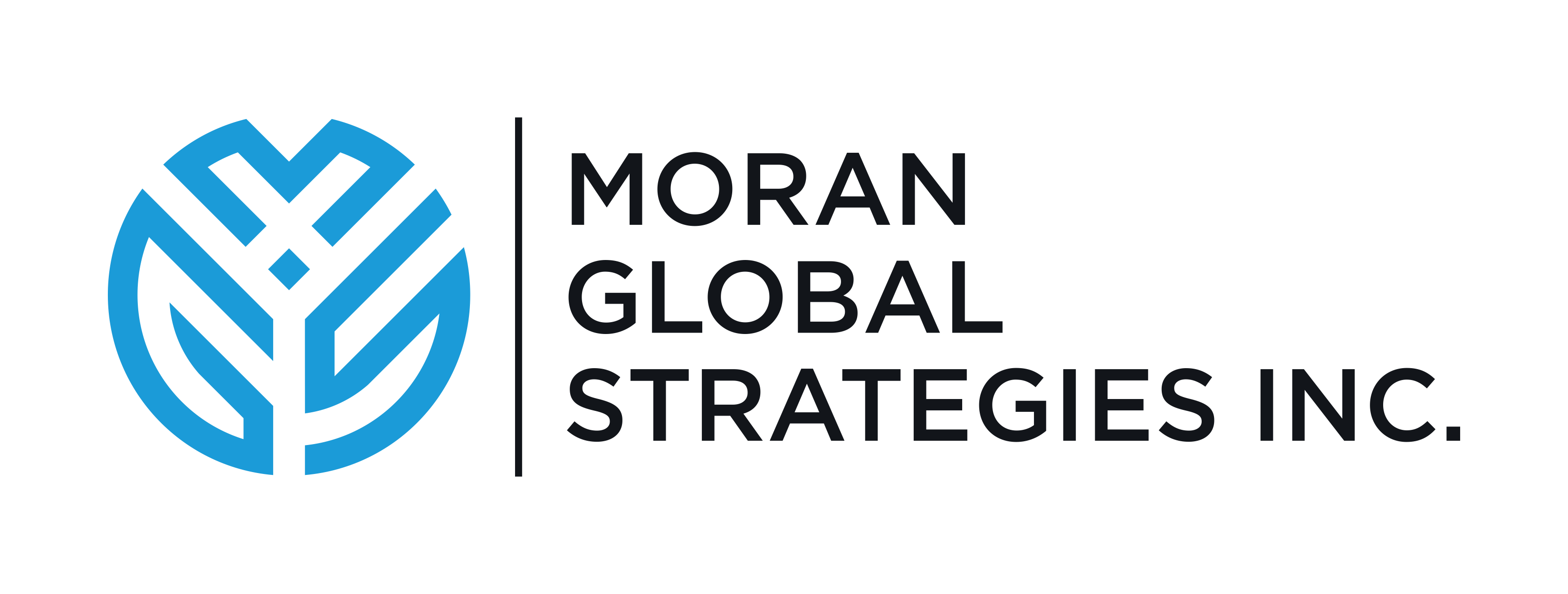 Moran Global Strategies